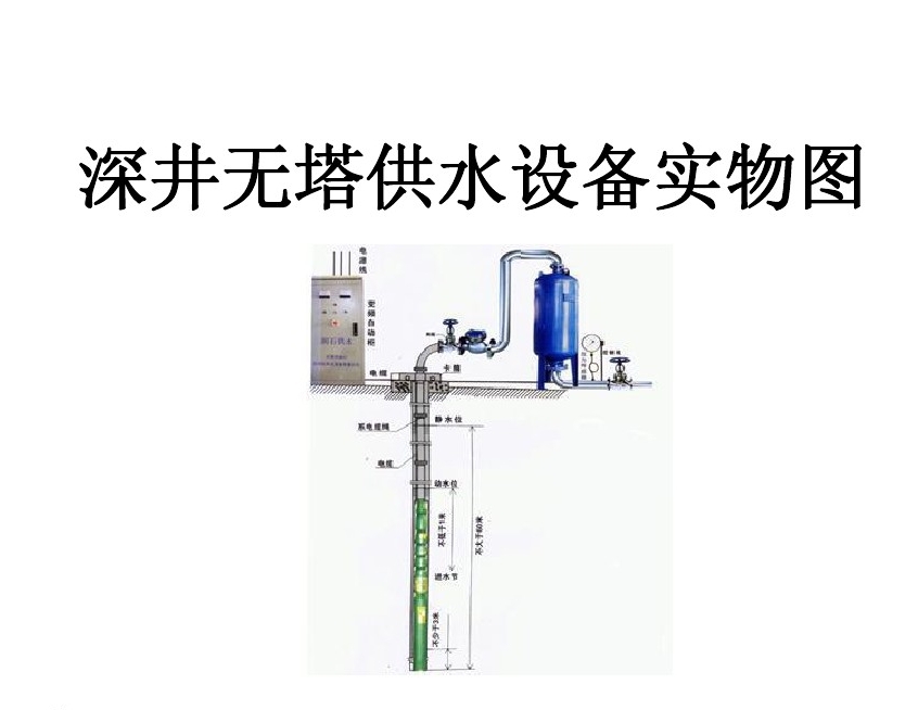 武平县井泵无塔式供水设备